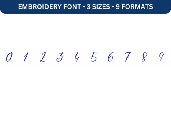 Reviewing the Question and Love Font 0-9